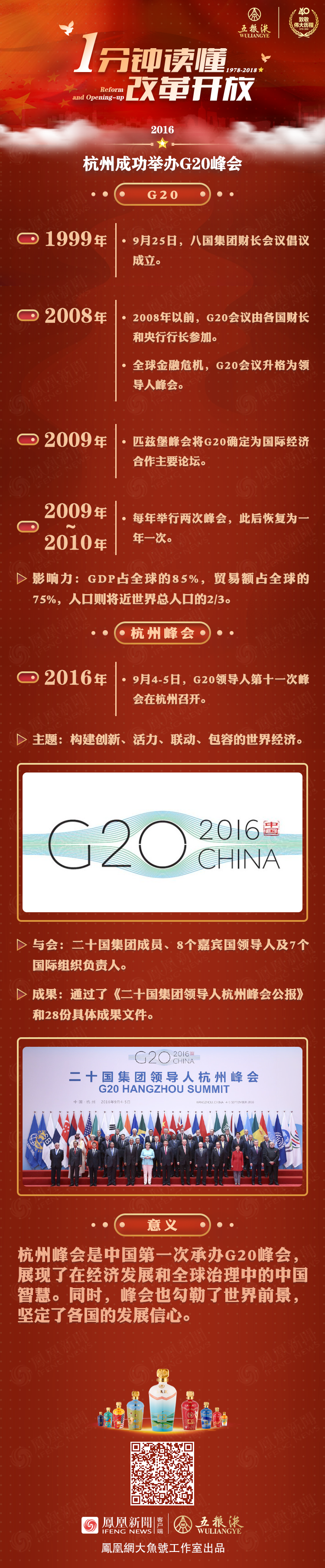 G20杭州峰会：钱塘江边看潮头