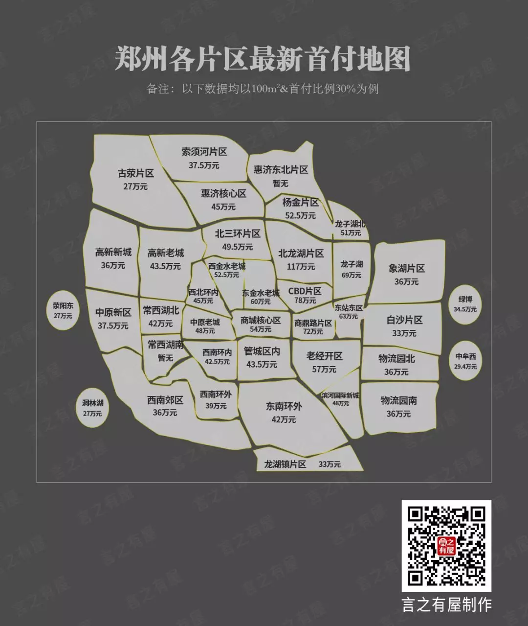 郑州首付地图曝光！楼市大乱斗还该不该买房？