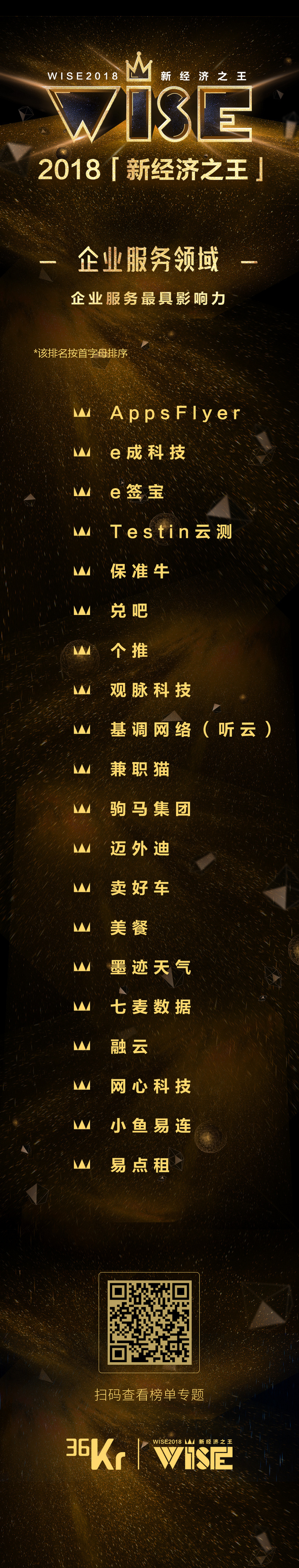 “2018 新经济之王” 500 强公司榜单重磅发布！