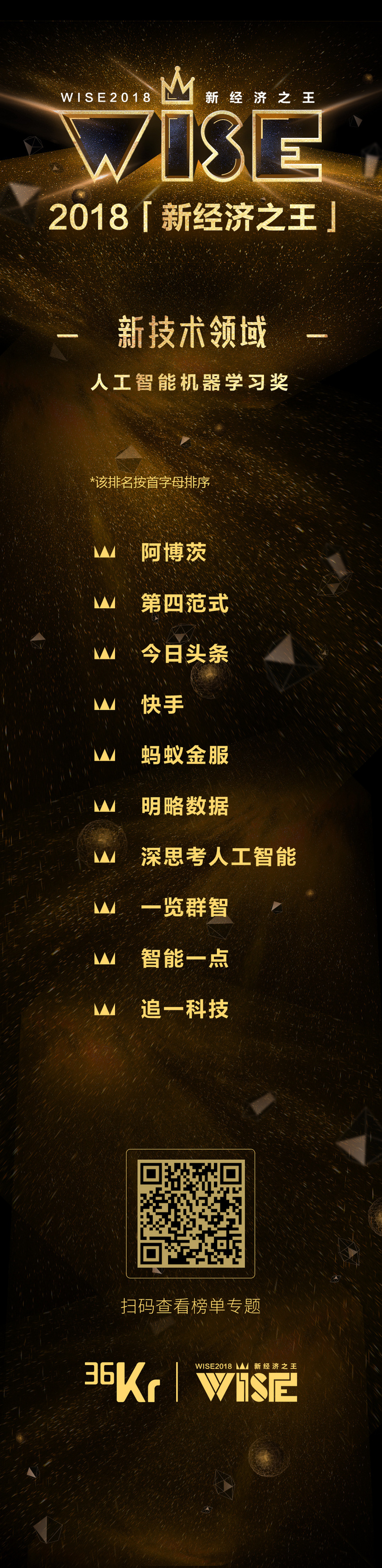 “2018 新经济之王” 500 强公司榜单重磅发布！
