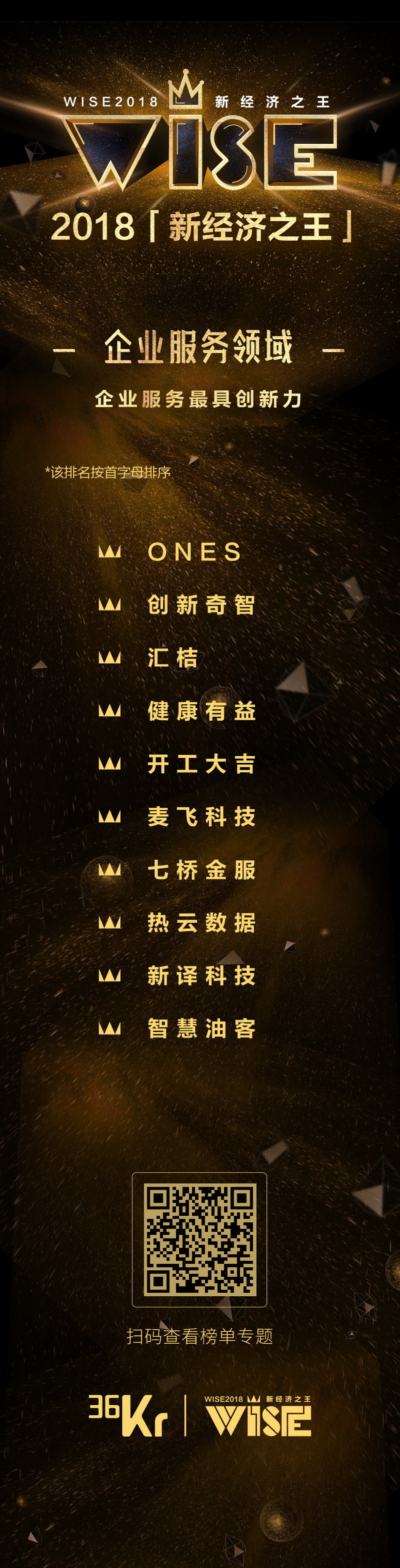 “2018 新经济之王” 500 强公司榜单重磅发布！