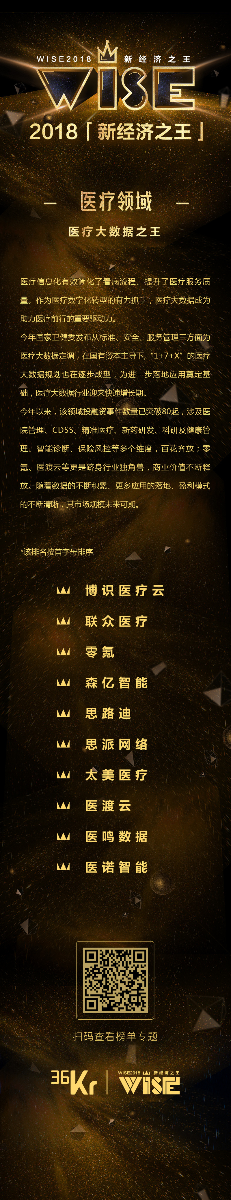 “2018 新经济之王” 500 强公司榜单重磅发布！