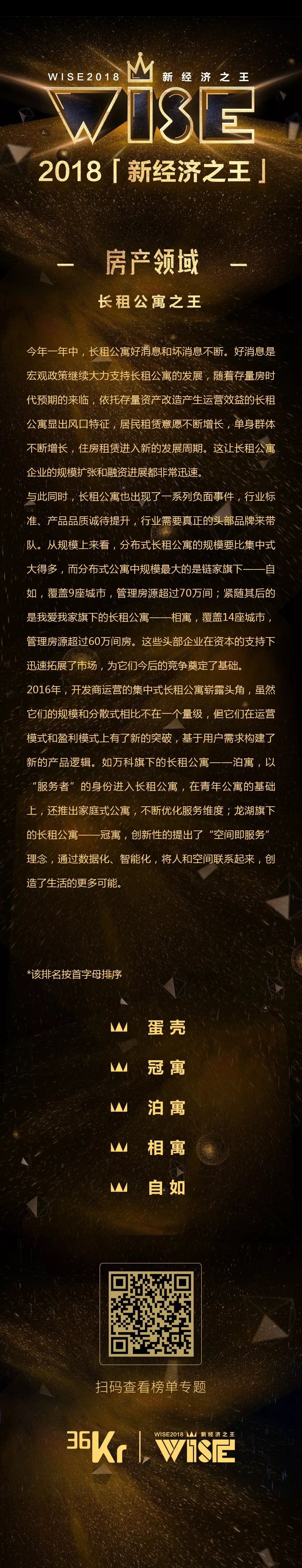 「2018 新经济之王新技术、汽车、企业服务、金融、房产、医疗、出海」榜单揭晓