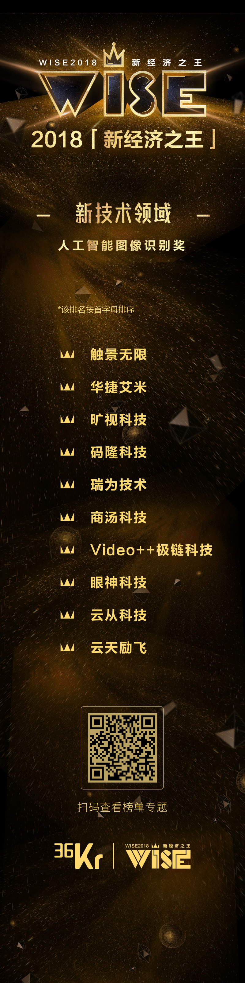 “2018 新经济之王” 500 强公司榜单重磅发布！