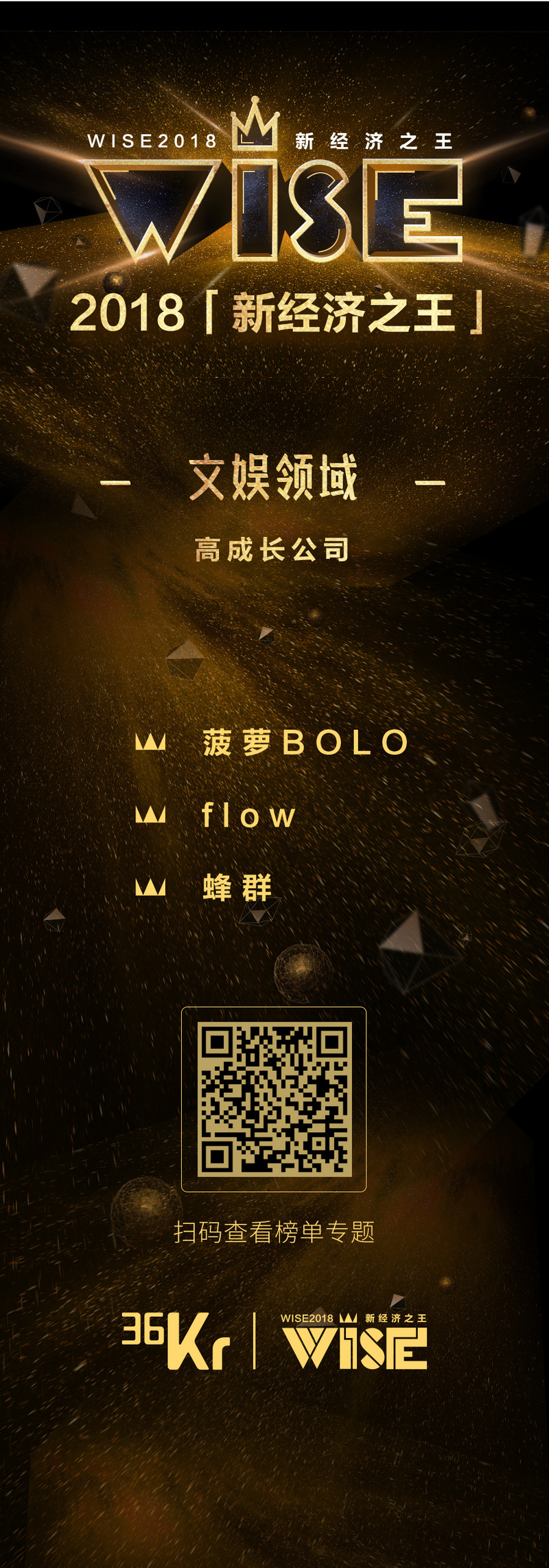 “2018 新经济之王” 500 强公司榜单重磅发布！