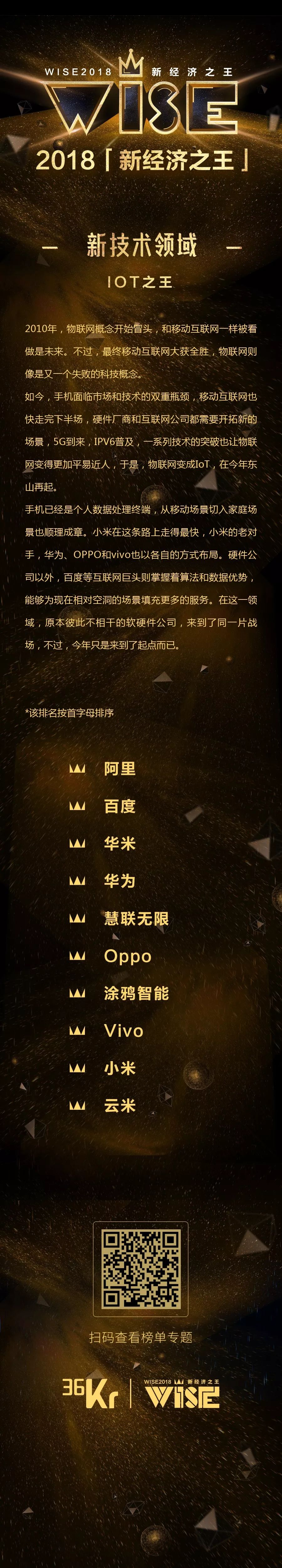 「2018 新经济之王新技术、汽车、企业服务、金融、房产、医疗、出海」榜单揭晓