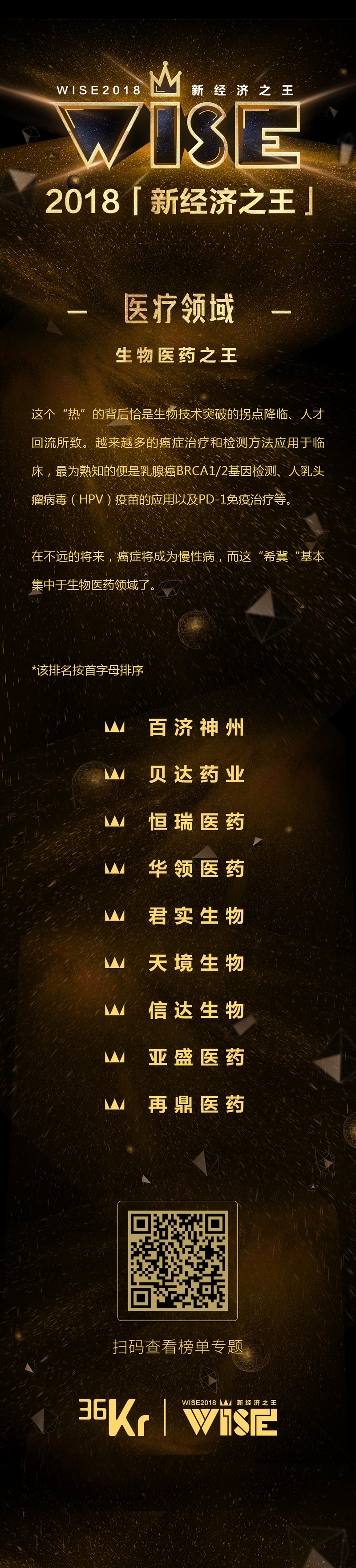 “2018 新经济之王” 500 强公司榜单重磅发布！