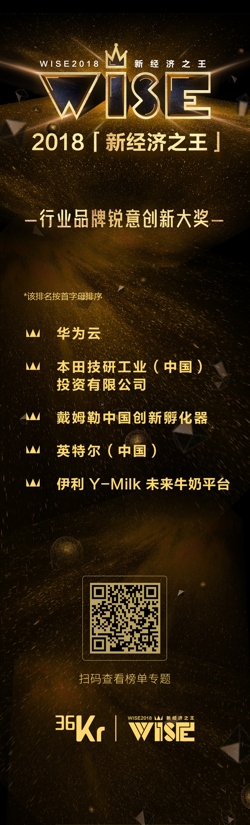 “2018 新经济之王” 500 强公司榜单重磅发布！