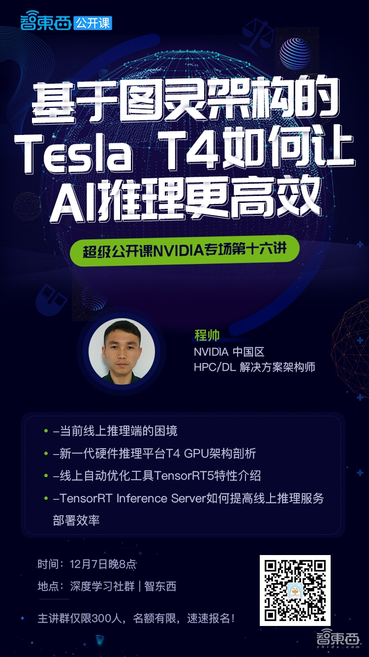 NVIDIA新一代图灵架构GPU Tesla T4首次线上讲解 | 超级公开课报名